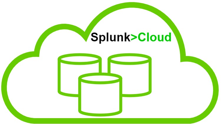 Splunk